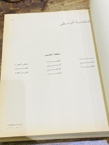 من النوادر؛ دليل التلكس لجميع مدن المملكة من وزارة...