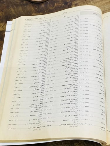 من البنود الشحيحة؛ دليل الهاتف السعودي للمدينة الم...