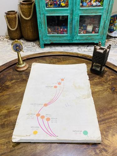 من البنود الشحيحة جداً؛ الأطلس التاريخي للدولة الس...