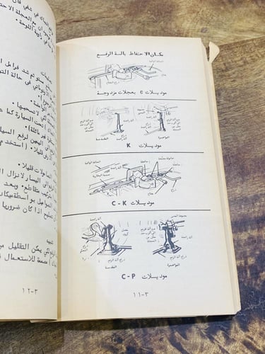 من البنود الشحيحة؛ كاتلوج لسيارة GMC عام ١٩٧٨م بحا...