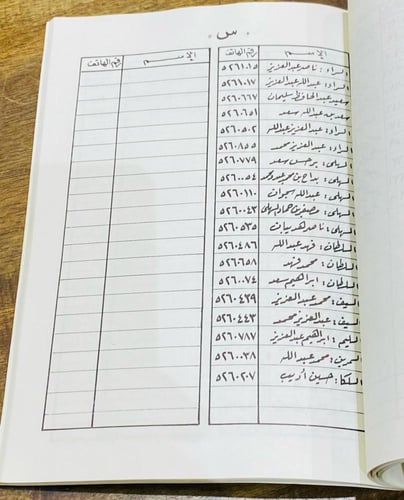 من البنود الشحيحة جداً؛ دليل اتصالات حريملاء من وز...