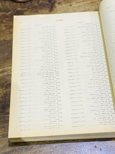 من النوادر؛ دليل التلكس لجميع مدن المملكة من وزارة...