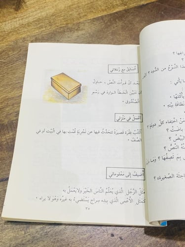 من البنود الشحيحة؛ ومن مناهج دولة البحرين الشقيقة؛...