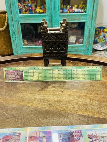 من البنود المميزة والتي اشتهرت فترة الثمانينات الم...