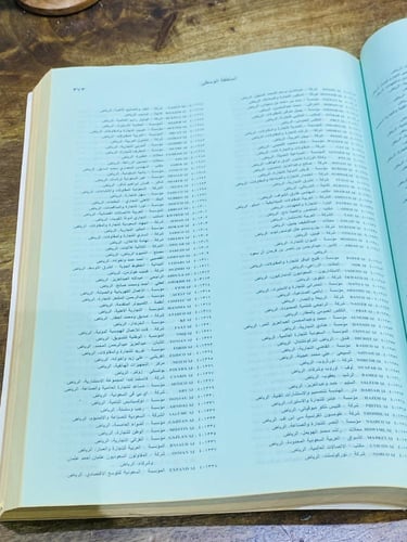 من النوادر؛ دليل التلكس لجميع مدن المملكة من وزارة...