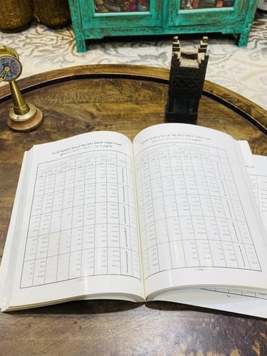 من النوادر؛ كتاب ضخم بطباعة فاخرة بعنوان الكتاب ال...