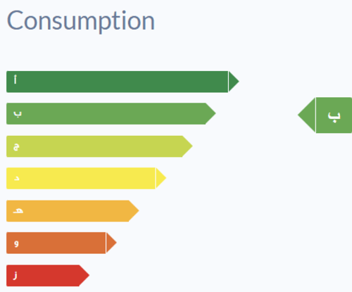 مكيف جنرال حائطي 24000 وحدة حار بارد