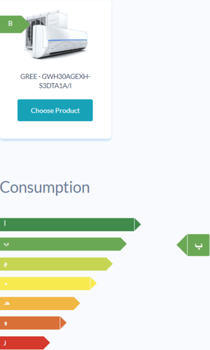 مكيف جري جداري باولر برو واي فاي انفيرتر - 2.5 طن...