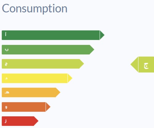 مكيف جري دولابي انفيرتر - 4 طن - حار\بارد - سعة تب...