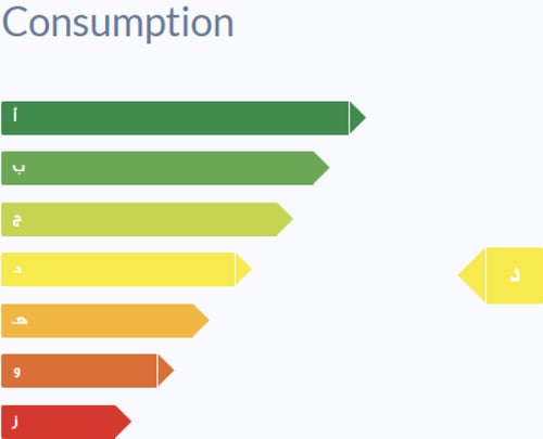 مكيف جداري ميديا اكستريم 18 حار بارد 18100 وحدة