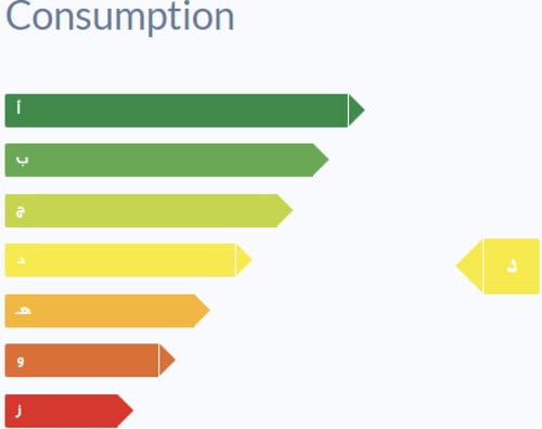 مكيف هواء حائطي جنرال، 23700 وحدة حار بارد،
