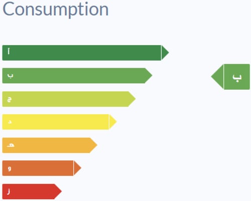 مكيف هواء حائطي جنرال، 24000 وحدة بارد