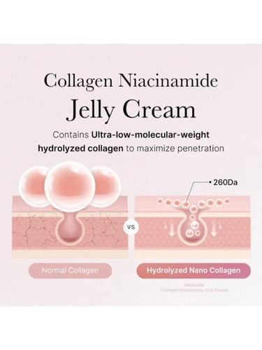 جيلي كريم بالكولاجين والنياسيناميد لمكافحة الشيخوخ...