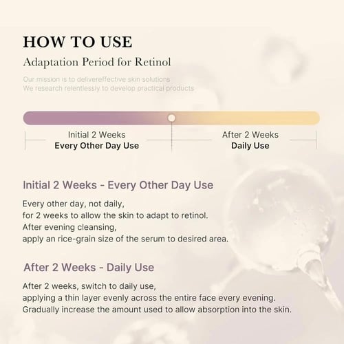 سيروم الريتينول ديب فيتا أ من ميديكيوب - 30مل