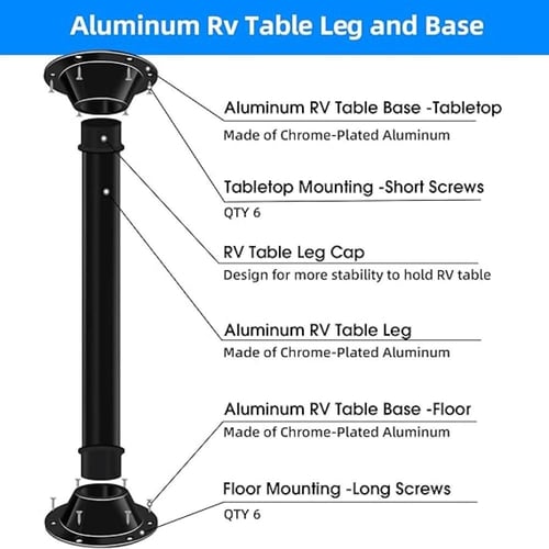 قاعدة تثبيت طاولة