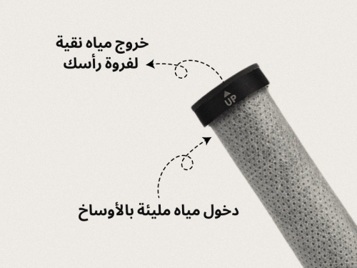 فلتر ACF طويل (60-90) يوم