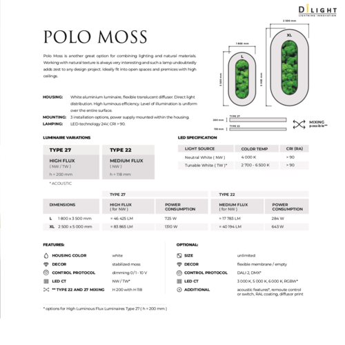 POLO MOSS