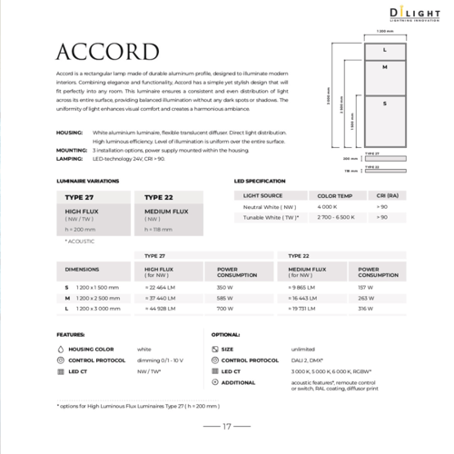 ACCORD
