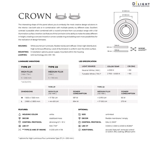 CROWN