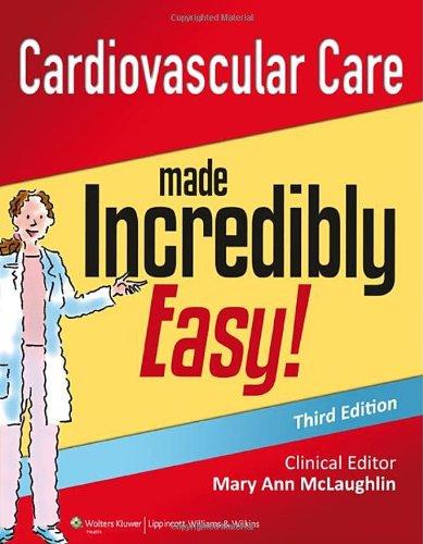 Cardiovascular Care