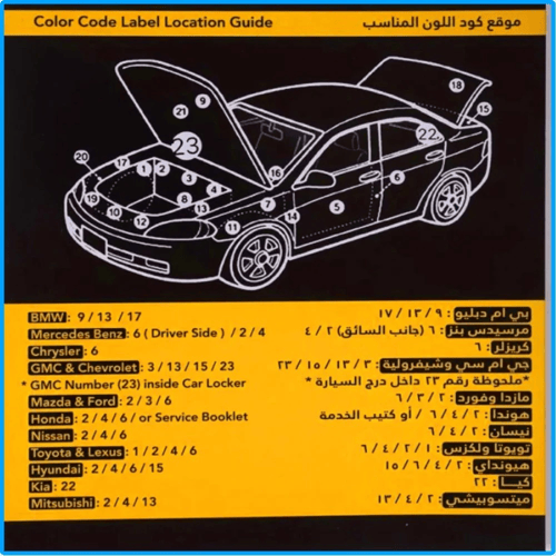 قلم بوية النقطة الذهبية لكزس 8X5