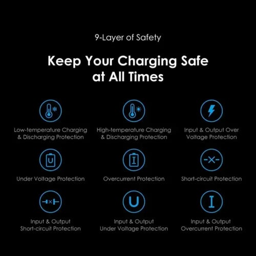 أورايمو شاحن جداري بمنفذ تايب سي بقوة 33 واط ومنفذ...