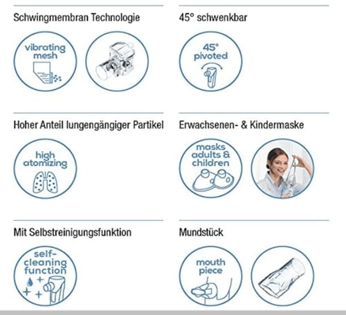 جهاز استنشاق نيبولايزر