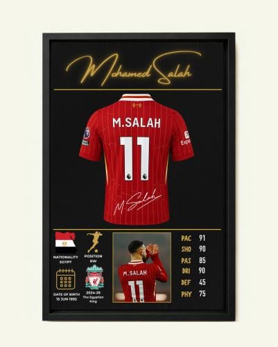 لوحة محمد صلاح