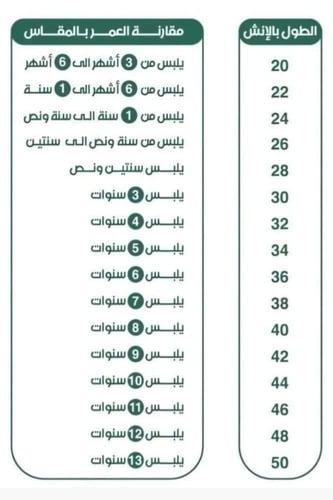دقلة اطفال الاكثر مبيعاً