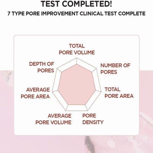 سكين1004 تونر تنظيف المسام مدغشقر سنتيلا لتنقية ال...