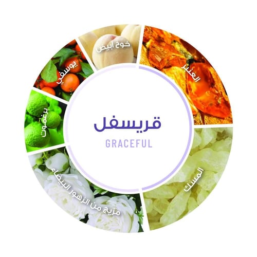 معطر جسم قريسفل 250 مل من جيلا