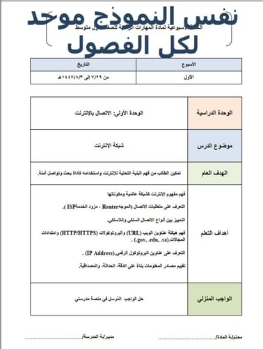 الثاني الثانوي