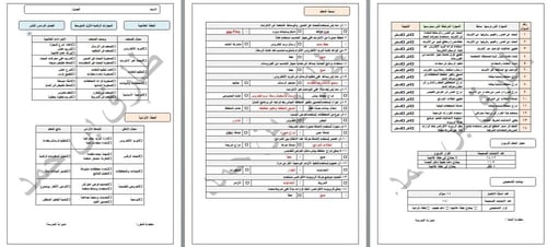 الصف الأول المتوسط