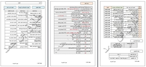 الصف الثاني المتوسط