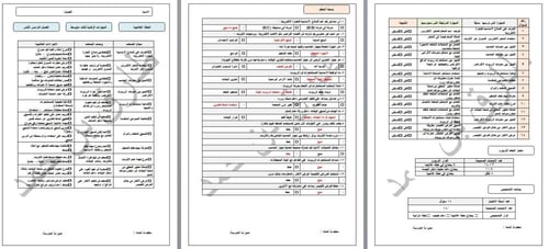 الصف الثالث المتوسط