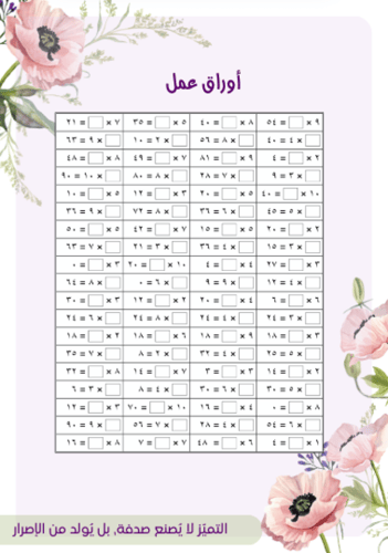 انا وجدول الضرب ( انتاج معرفي )