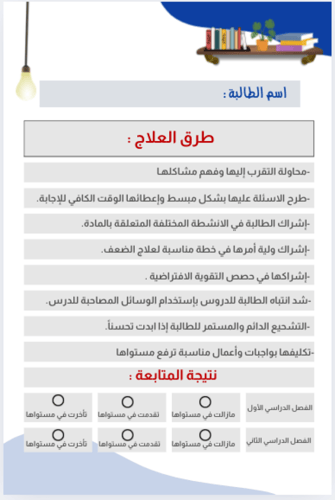 ملف الخطة العلاجية والاثرائية للصف الثاني والثالث...
