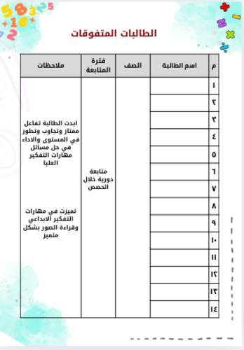 ملف الخطة الاثرائية للصف الثاني رياضيات