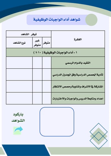 ملف اداء وظيفي للمعلم
