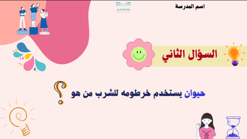 عرض بوربوينت ( مسابقة عن الحيوانات ) نشاط لا صفي