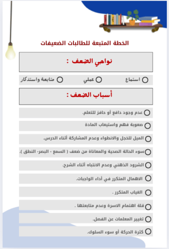 ملف الخطة العلاجية والاثرائية للصف الثاني والثالث...