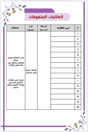 خطة اثرائية موحدة