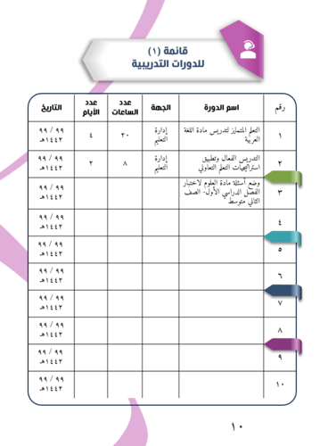 ملف الانجاز 6 للمعلمات