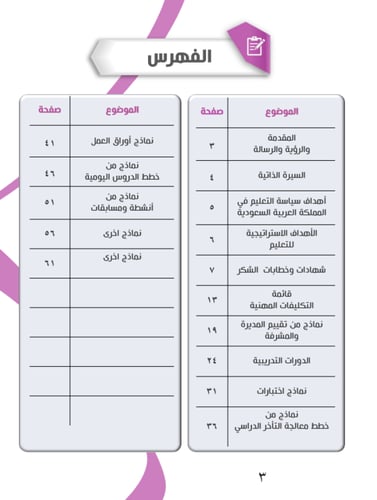 ملف الانجاز 6 للمعلمات