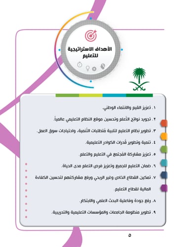 ملف الانجاز 4 للمعلمات