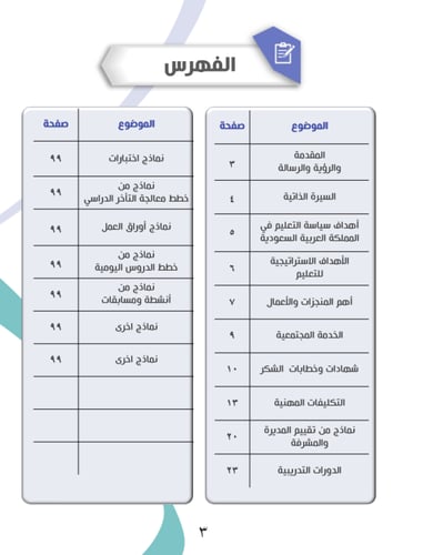 ملف الانجاز 7 معلمين/ معلمات