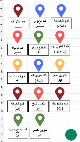 مغناطيس قواعد لغوية للسبورة