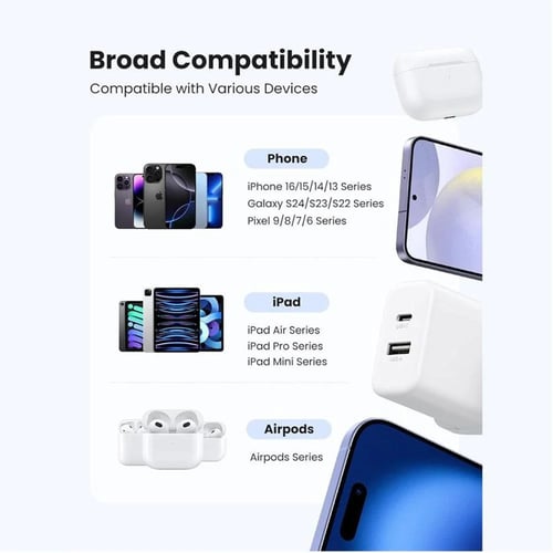 يوجرين - شاحن جداري بمنفذ USB-C ومنفذ USB وبقوة 20...