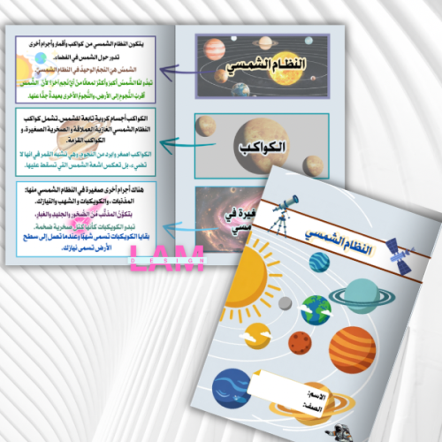 مطوية النظام الشمسي