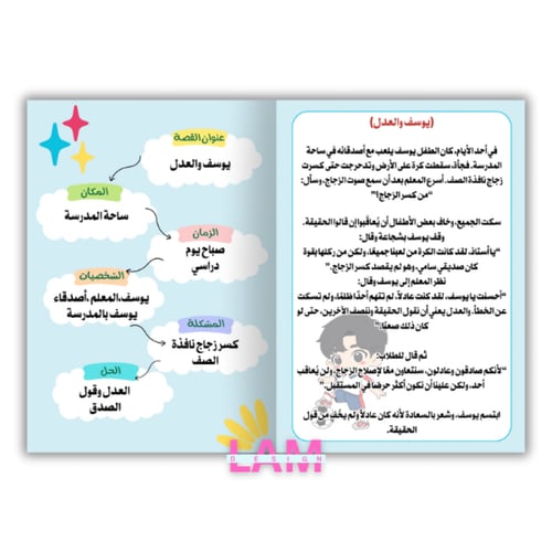 مطوية الأخلاق والفضائل (يوسف والعدل)